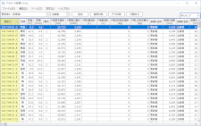 メイン画面の表示例です。