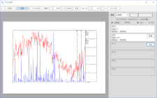 グラフ表示画面の表示例です。